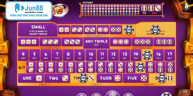 Sicbo Trực Tuyến - Bí Quyết Chinh Phục Mọi Bàn Cược Đỉnh Cao 2 Nắm bắt bản chất trò chơi sicbo trực tuyến cơ bản