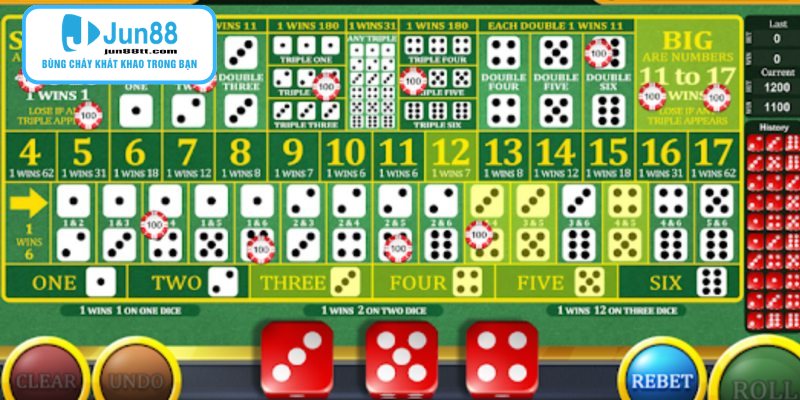 Sicbo Trực Tuyến - Bí Quyết Chinh Phục Mọi Bàn Cược Đỉnh Cao 4 Những ưu đãi đặc biệt khi tham gia cược